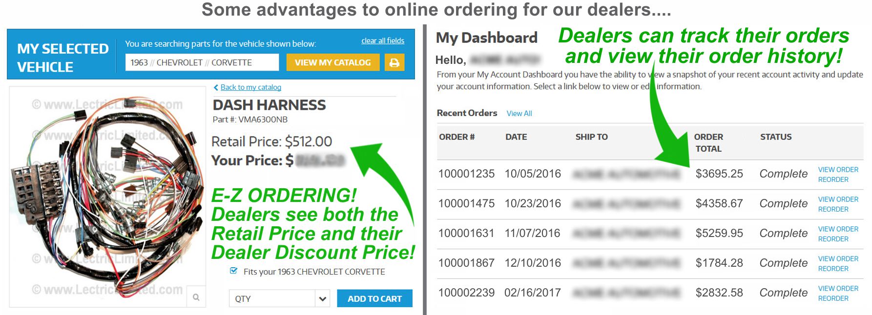 Advantage to Lectric Limited Dealers