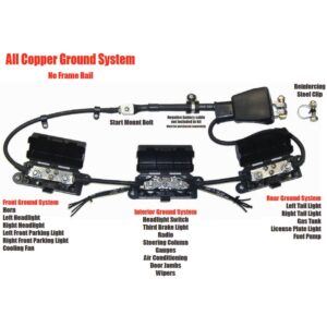CLASSIC UPDATE SERIES WIRING VEHICLE GROUNDING KIT