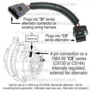 ALTERNATOR CONVERSION HARNESS