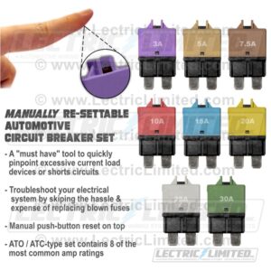 CLASSIC UPDATE SERIES CIRCUIT BREAKER SET